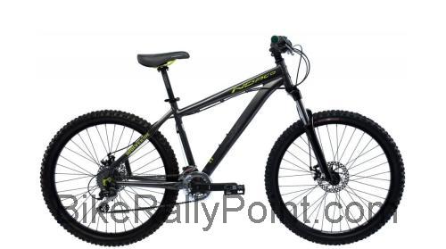 Norco Wolverine fiche technique et avis